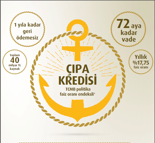 Çıpa Kredisi