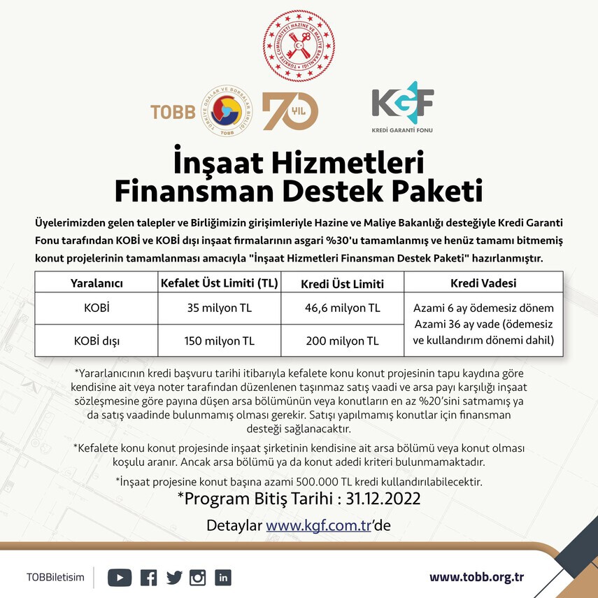 KGF İnşaat Hizmetleri Finansman Destek Paketi