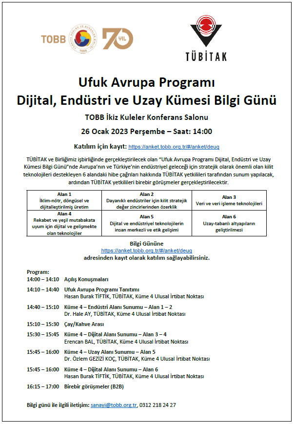 Ufuk Avrupa Dijital, Endüstri ve Uzay Kümesi Bilgi Günü
