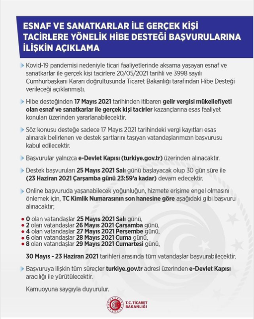 Esnaf ve Sanatkarlar ile Gerçek Kişi Tacirlere Yönelik Hibe Desteği Başvuruları