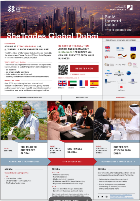 She Trades Global Etkinliği